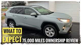 2020 Toyota RAV4 • 75000 miles later  Must Watch before buyingLong Term ownership Review [upl. by Maltzman15]