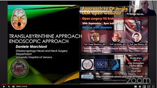 Translabyrinthine Approach Endoscopic Approach [upl. by Adnocahs]