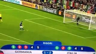 Europei 2016  Italia 6 vs Germania 7  Il rigore di Pellè e la reazione della sua fidanzata [upl. by Arel]