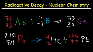 Alpha Particles Beta Particles Gamma Rays Positrons Electrons Protons and Neutrons [upl. by Dreda]