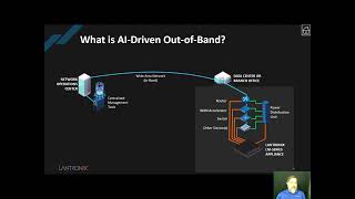 LMSeries SMS OutofBand Link Activation [upl. by Darci881]