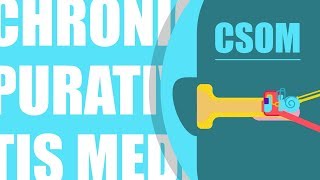 What is Chronic Supparative Otitis Media CSOM [upl. by Silyhp]