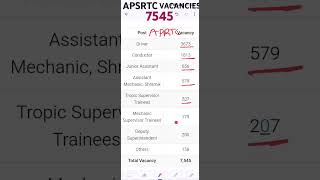 APSRTC VACANCIES  APSRTC UPCOMING NOTIFICATION APSRTC RECRUITMENT apsrtcbus [upl. by Nasaj]