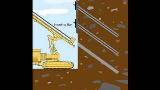 Soil Nailing Process [upl. by Natam]