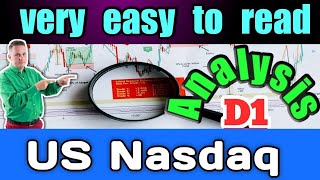 US100 price prediction  today nasdaq analysis  us nasdaq forecast Homefxsignals1 [upl. by Htrag]