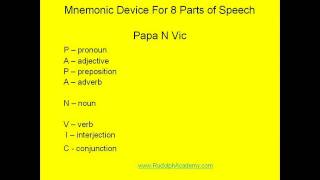 8 Parts Of Speech Video Lesson [upl. by Pettit569]