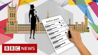 General election 2019 The voting system explained  BBC News [upl. by Jeu619]