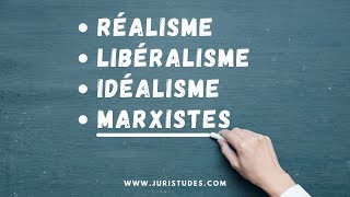 Les théories des relations internationales Réalisme Libéralisme Idéalisme Marxistes [upl. by Cinamod]