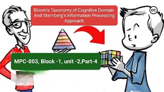 Bloom’s Taxonomy of Cognitive Domain and Sternberg’s Information Processing Approach MPC001 u2p4 [upl. by Jessabell509]