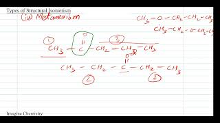 Types of Structural Isomerism [upl. by Denn]