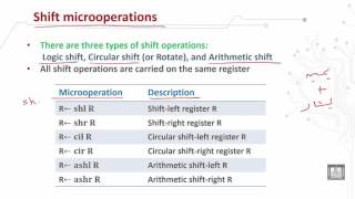 Computer Organization 1  C1  L14  Computer shift microoperations [upl. by Starlene]