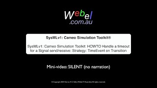 MINI VIDEO SysMLv1MBSE Cameo Simulation Toolkit HOWTO Handle a timeout for a Signal sendreceive [upl. by Reiter724]