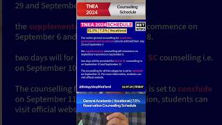 TNEA 2024 Counselling schedule General tneaonline [upl. by Loma394]