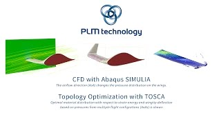 CFD Driven Topology Optimization [upl. by Puglia420]