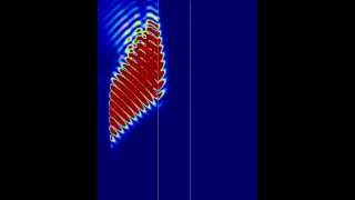 Negative refraction from a bulk metamaterial simulated in FDTD [upl. by Chic]