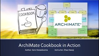 ArchiMate Cookbook  000 Opening Introduction [upl. by Barbarese436]