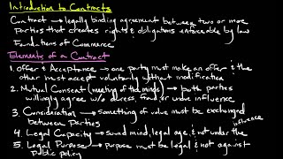 Introduction to Contracts [upl. by Esmaria]