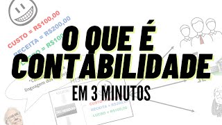 O QUE É CONTABILIDADE em 3 minutos Linguagem dos negócios [upl. by Alam763]