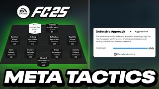 This 442 Is The BEST FORMATION in FC 25 FC 25 Best Tactics [upl. by Atsocal]