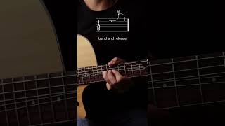 Bends guitartechnique [upl. by Deeann]