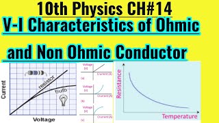 10th Class Physics Ch 14 VI Characteristics of Ohmic amp Non Ohmic Conductors  Class 10th Physics [upl. by Rebecca]