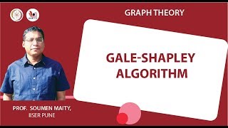 GaleShapley Algorithm [upl. by Mutat]