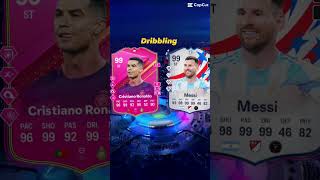 Ronaldo vs Messi fifa card [upl. by Onitselec42]