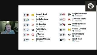 2025 NFL Mock Draft [upl. by Gerge]