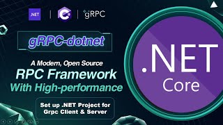 gRPC 1 How to set up the grpc project well to understand gRPC properly [upl. by Aynwad]