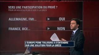 Cacophonie sur la question des dettes en Europe [upl. by Norej325]