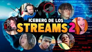 ICEBERG De Los STREAMS Parte 2  Polémicas cosas paranormales eventos aterradores y de más [upl. by Guglielma]