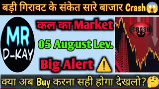 kal market kaisa rahega  banknifty gap up or gap down Monday  kal ka market kaisa rahega [upl. by Lawler916]