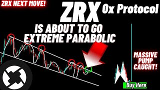 0x Protocol ZRX Is About To Go Extreme Parabolic [upl. by Ttehr]