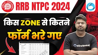 RRB NTPC Form Fill Up 2024  किस ZONE से कितने Form भरे गए  RRB NTPC Zone Preference  NTPC 2024 [upl. by Derman]