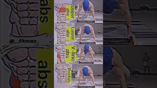 UPPER ABS ALL WORKOUTS gymmotivation videos tending workfromhome shortsvideos [upl. by Ecarg]