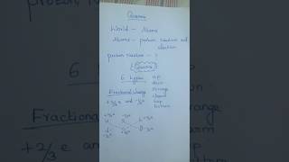 Quarks trbphysics mscphysicscontent physicsintamil tnset pgtrb particlephysics [upl. by Inna]