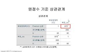 양혁승 교수의 통계방법론 39 회귀분석14고차회귀모형 [upl. by Monroe]