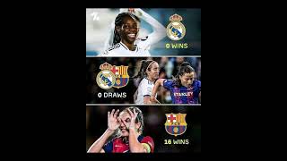 Barcelona Fermini thrashed Real Madrid women [upl. by Nysila]