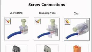 PCB Connection Technology [upl. by Diandre]