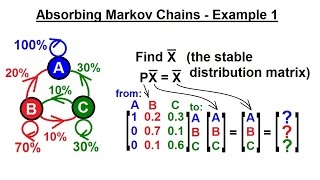 Prob amp Stats  Markov Chains 21 of 38 Absorbing Markov Chains  Example 1 [upl. by Ayekim]