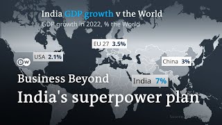 Will India become an economic superpower  Business Beyond [upl. by Gratiana]