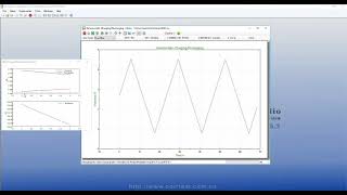 Galvanostatic chargeampdischarge Corrtest Potentiostat cs350 [upl. by Luhey]