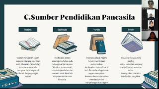 TUGAS MKUKELOMPOK GKELAS 20 [upl. by Beverlee]