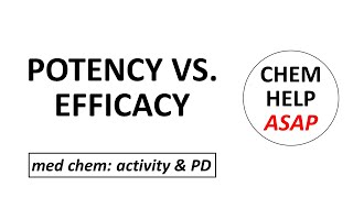 the difference between drug potency amp efficacy [upl. by Oxford]