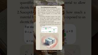 Diamagnetic Material Properties neetphysics physicspyq neet2025 [upl. by Arikihs]