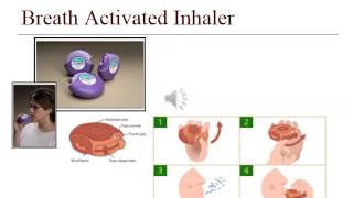 Respiratory Medications [upl. by Campman234]