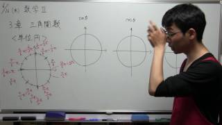 高校数学 解説動画 数学Ⅱ 3章 三角関数 単位円について [upl. by Llebyram288]