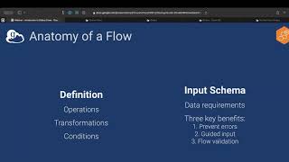 Introduction to Globus Flows Part 2 [upl. by Woodall471]