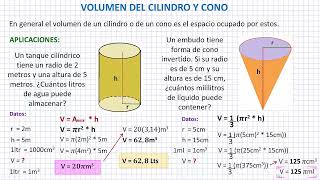 Volumen del Cilindro y Cono [upl. by Brebner]