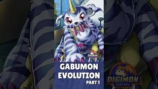 Gabumon Evolution Line Part 1 Shorts [upl. by Aynodal]